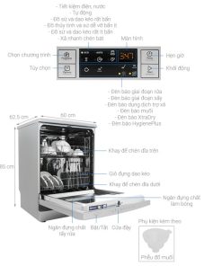 Máy rửa chén độc lập Electrolux ESF5512LOX - 24 Máy rửa chén độc lập Electrolux ESF5512LOX - 23