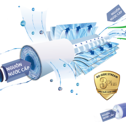 MÁY LỌC NƯỚC R.O TÍCH HỢP NÓNG LẠNH 10 LÕI SUNHOUSE SHR76210CK - 18 MÁY LỌC NƯỚC R.O TÍCH HỢP NÓNG LẠNH 10 LÕI SUNHOUSE SHR76210CK - 17