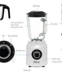 Máy xay sinh tố đa năng SUNHOUSE MAMA SHD5353W - 17