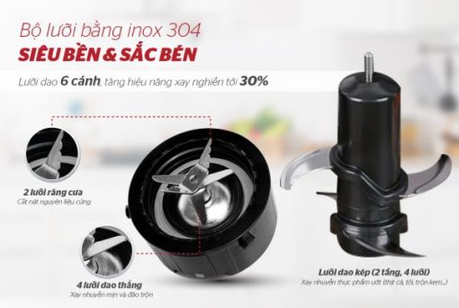 Máy xay sinh tố đa năng SUNHOUSE MAMA SHD5353W - 9