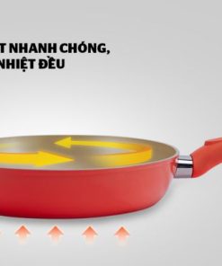 Chảo giả đúc Sunhouse đáy từ SFPA28M - 19