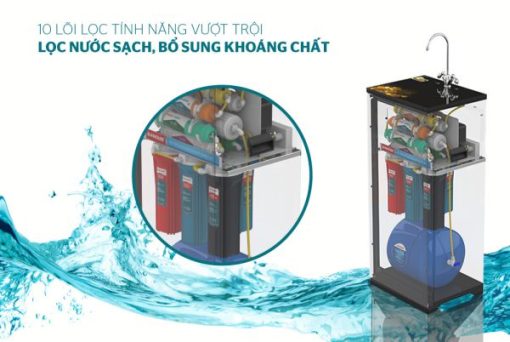 MÁY LỌC NƯỚC R.O 10 LÕI SUNHOUSE SHA88118K - 5