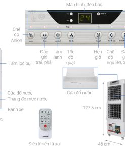 Máy làm mát không khí Sunhouse SHD7756 - 24 Máy làm mát không khí Sunhouse SHD7756 - 23
