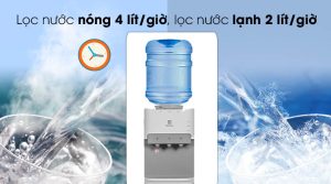 Cây nước nóng lạnh Electrolux EQALF01TXWV - 29