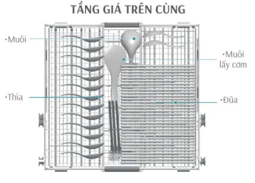 Máy rửa bát LATINO DSW815EU SERI 8 - 3