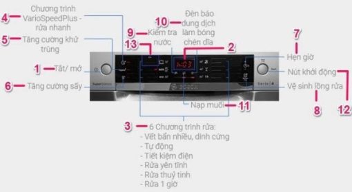 Máy rửa chén độc lập BOSCH SMS46MI07E|Serie 4 - 11