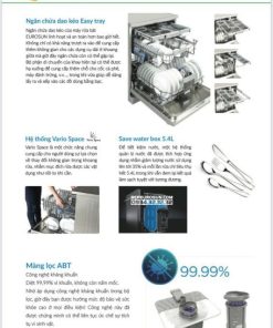 Máy Rửa Chén Eurosun SMS56EU05E - 256 Máy Rửa Chén Eurosun SMS56EU05E - 255