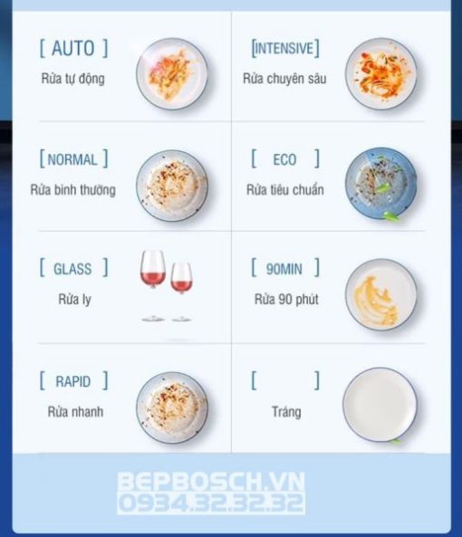 Máy rửa chén độc lập BOSCH SMS46NI05E|Serie 4 - 39