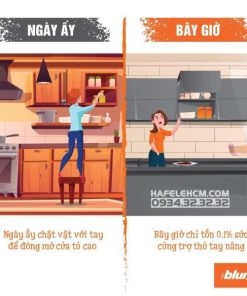 Bộ Tay Nâng Free Flap 1.7, Loại A 493.05.830 - 354 Bộ Tay Nâng Free Flap 1.7, Loại A 493.05.830 - 353