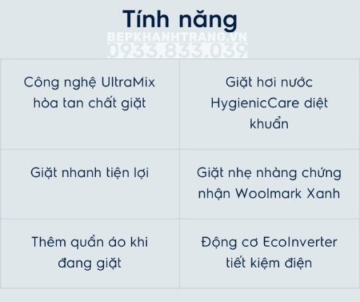 Máy giặt cửa trước 10kg UltimateCare 500 Electrolux EWF1024P5SB - 39