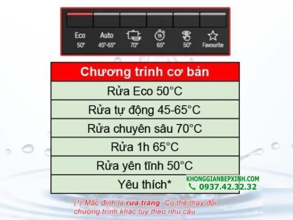 Máy Rửa Chén Eurosun STB50E06EU 5 Bộ - 147