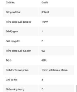 MÁY HÚT MÙI ÂM TỦ BOSCH TGB.DFT93AC50 SERIE 4 - 119 MÁY HÚT MÙI ÂM TỦ BOSCH TGB.DFT93AC50 SERIE 4 - 118