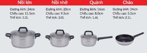BỘ NỒI 3 ĐÁY INOX 304 EUROSUN MC1609-Eva - 3