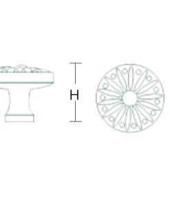 Tay nắm tủ GRÖß tròn Φ34*H27 mm màu đồng cafe GK-88R Grob - 6 Tay nắm tủ GRÖß tròn Φ34*H27 mm màu đồng cafe GK-88R Grob - 5