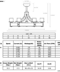 QUẠT TRẦN MR VŨ CANDELA - 10 QUẠT TRẦN MR VŨ CANDELA - 9