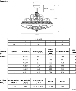 QUẠT TRẦN MR VŨ QUEEN - 8 QUẠT TRẦN MR VŨ QUEEN - 7