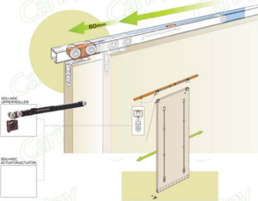 Cariny - Bánh xe cửa lùa có giảm chấn SDU-HDC - 1