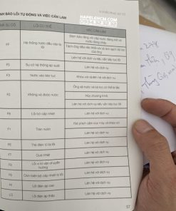 Máy rửa chén âm tủ Hafele HDW-FI60D 533.23.320 - 266 Máy rửa chén âm tủ Hafele HDW-FI60D 533.23.320 - 265