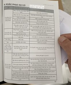 Máy rửa chén âm tủ Hafele HDW-FI60D 533.23.320 - 276 Máy rửa chén âm tủ Hafele HDW-FI60D 533.23.320 - 275