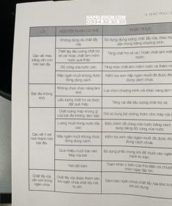Máy rửa chén âm tủ Hafele HDW-FI60AB 538.21.330 - 280 Máy rửa chén âm tủ Hafele HDW-FI60AB 538.21.330 - 279