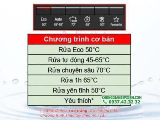 Máy Rửa Chén Eurosun STB50E06EU 5 Bộ - 75