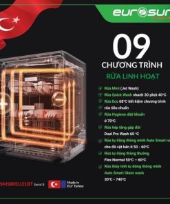 Máy rửa bát âm toàn phần EUROSUN SMS80EU21BT Serial 8 - 176 Máy rửa bát âm toàn phần EUROSUN SMS80EU21BT Serial 8 - 175