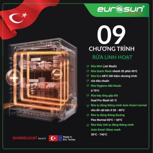 Máy rửa bát âm toàn phần EUROSUN SMS80EU21BT Serial 8 - 7