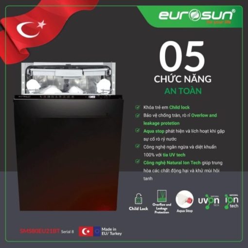 Máy rửa bát âm toàn phần EUROSUN SMS80EU21BT Serial 8 - 13