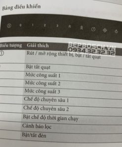 MÁY HÚT MÙI BOSCH HMH.DDD97BM60B|SERIE 8 - 128 MÁY HÚT MÙI BOSCH HMH.DDD97BM60B|SERIE 8 - 127
