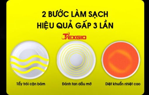 Máy Công Nghiệp UltraSonic Texgio Luxury TGU-1500HS - 15