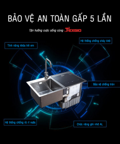 Texgio Dishwasher TGWFS64B - 5 Bộ Liền Chậu, Sấy Khí Nóng - 27