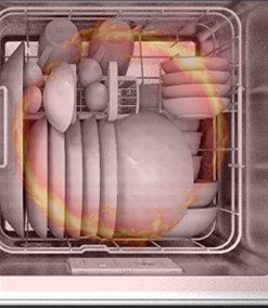 Texgio Dishwasher TGWFS64B - 5 Bộ Liền Chậu, Sấy Khí Nóng - 17