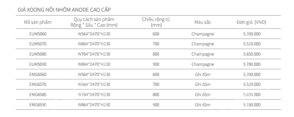 GIÁ XOONG NỒI CHAMPAGNE EUROGOLD EUM5090