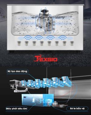 Máy Rửa Chén Bát Công Nghiệp UltraSonic Texgio Luxury TGU-800HS - 23
