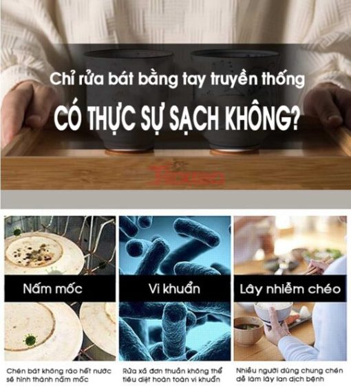 Máy Công Nghiệp UltraSonic Texgio Luxury TGU-1200HS - 3