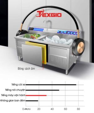Máy Rửa Chén Bát Công Nghiệp UltraSonic Texgio Luxury TGU-800HS - 33