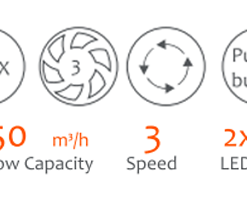 Máy Khử Mùi Ống Khói TOMATE TOM 3159 90 cm - 14 Máy Khử Mùi Ống Khói TOMATE TOM 3159 90 cm - 13