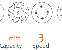 Máy Khử Mùi Ống Khói TOMATE TOM 3670 - 6 Máy Khử Mùi Ống Khói TOMATE TOM 3670