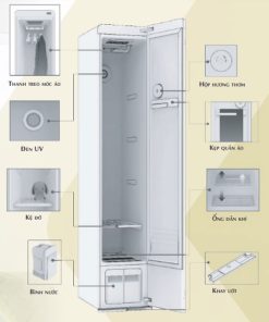 Thông số kỹ thuật Máy giặt hấp sấy quần áo Canzy CZ-DRE34M