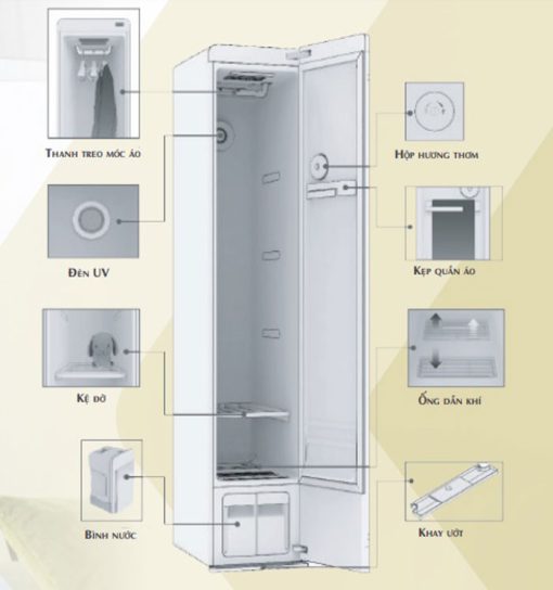 Thông số kỹ thuật Máy giặt hấp sấy quần áo Canzy CZ-DRE34M