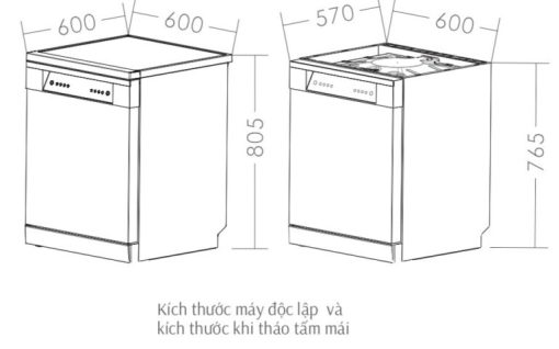 MÁY RỬA BÁT CANZY 16 BỘ MODEL CZ DWS128C16I