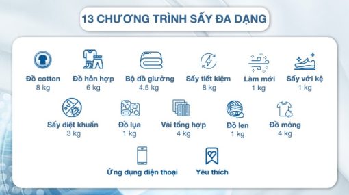 Máy sấy bơm nhiệt Electrolux 8 kg EDH803Q7WB - 19