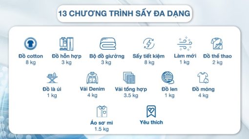 Máy sấy bơm nhiệt Electrolux 8 kg EDH804H5WB - 19