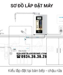 Máy Lọc Nước ion kiềm Atica Eco - 14 Máy Lọc Nước ion kiềm Atica Eco - 13