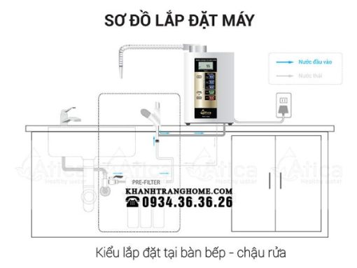 Máy Lọc Nước ion kiềm Atica Eco - 7