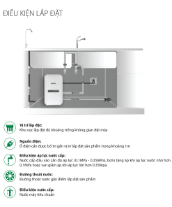 Máy Lọc Nước A. O. Smith VITA Plus - 13