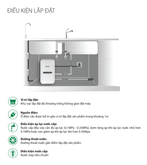 Máy Lọc Nước A. O. Smith VITA Plus - 3
