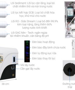 Máy Lọc Nước A. O. Smith C2 - 22 Máy Lọc Nước A. O. Smith C2 - 21