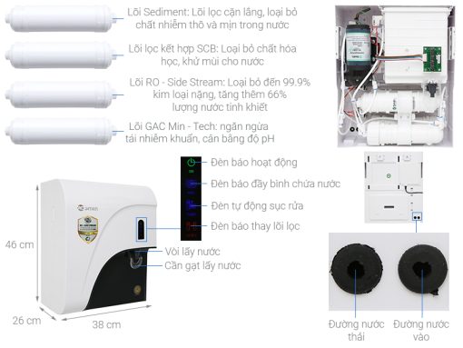 Máy Lọc Nước A. O. Smith C2 - 3