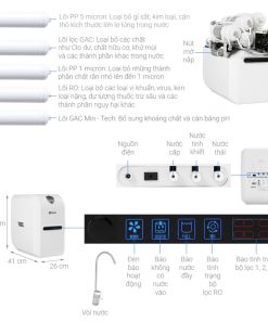 Máy Lọc Nước A. O. Smith E2 - 16 Máy Lọc Nước A. O. Smith E2 - 15